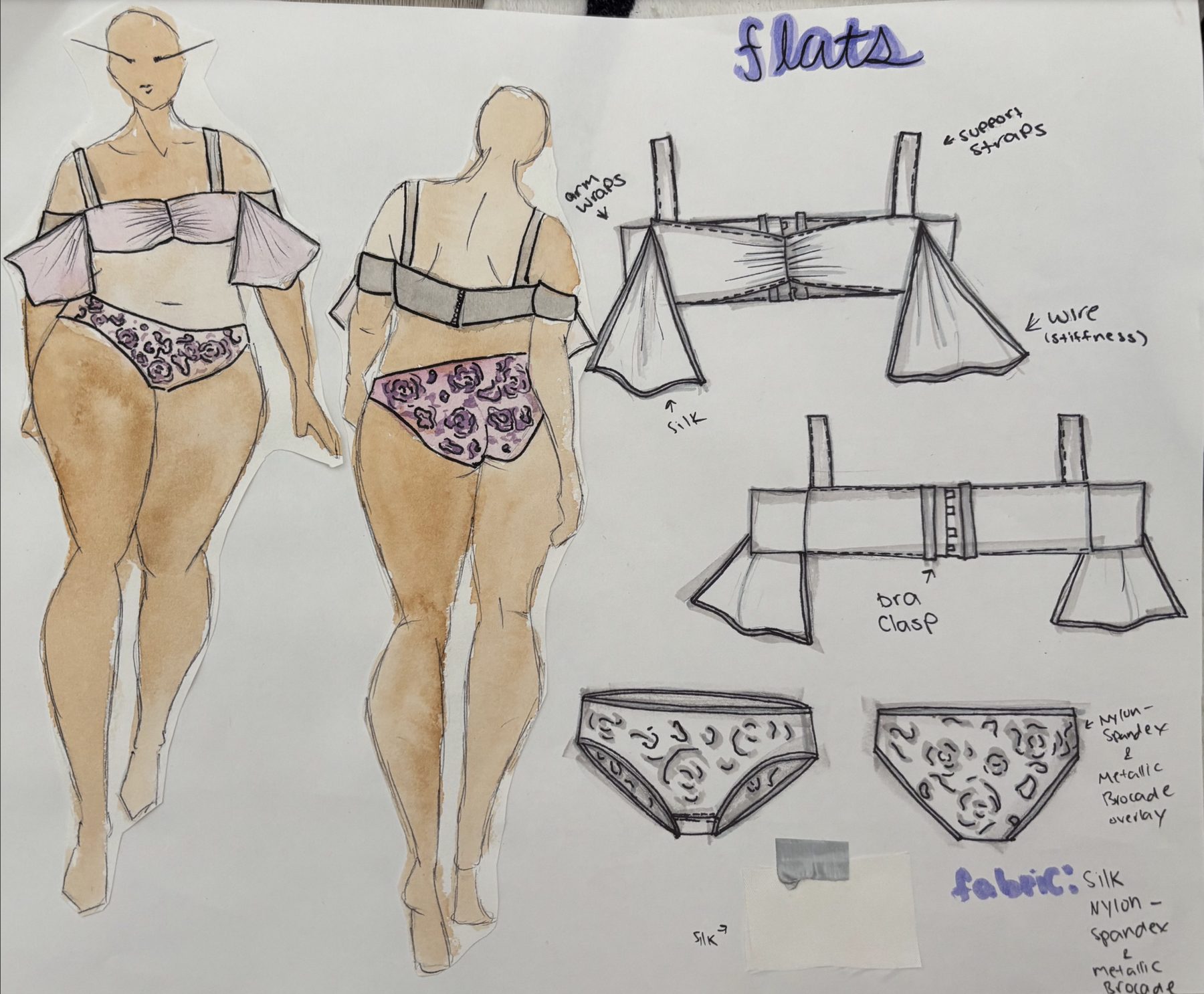Plus Size Body