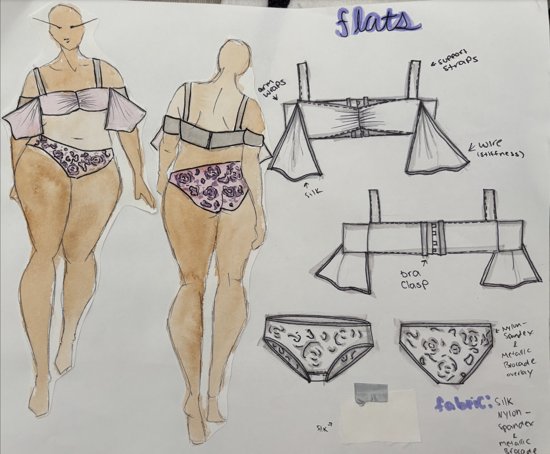 Plus Size Body